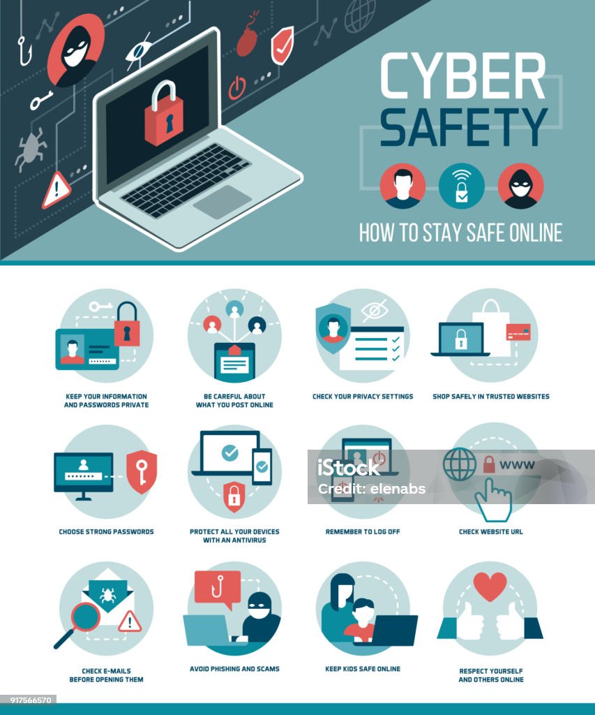 Cyber safety tips infographic Cyber safety tips infographic: how to connect online and use social media safely, vector infographic with icons Security stock vector