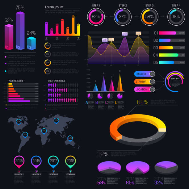 Modern modern infographic vector template with statistics graphs and finance charts Modern modern infographic vector template with statistics graphs and finance charts. Diagram template and chart graph, graphic information visualization illustration infographics design bar stock illustrations