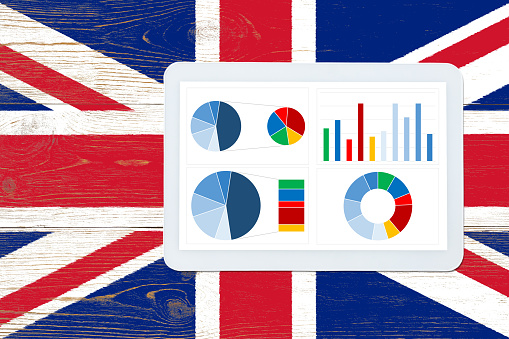 colorful dashboard over united kingdom flag painted table