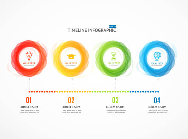 Time Progression Visual 330+ Progress Over Time Stock Illustrations, Royalty-Free Vector ...