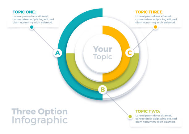 drei optionen infografik kreisdiagramm - gelb grafiken stock-grafiken, -clipart, -cartoons und -symbole