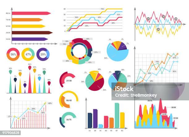 Set Elemente Der Infografiken Stock Vektor Art und mehr Bilder von Schaubild - Schaubild, Grafik, Computergrafiken