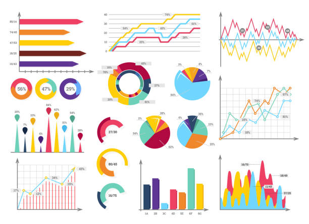 Set elements of infographics Set elements of infographics. Info bars, graphycs infographics design bar stock illustrations