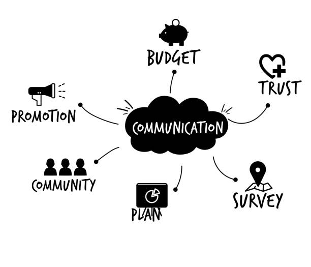 Communication Map Cartoon 120+ Mind Map Cartoons Stock Illustrations, Royalty-Free Vector ...