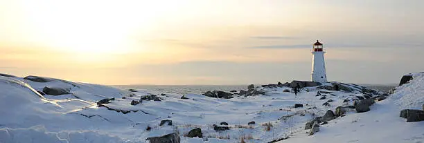 Photo of Peggys Cove lighthouse in Winter