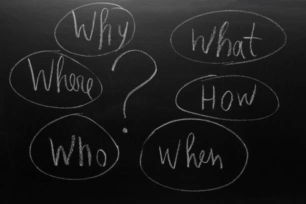 istock who what when where why written on blackboard with question mark, background, high resolution 918283970