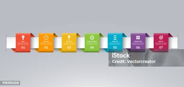 Ilustración de Infografía La Plantilla Línea De Tiempo En Forma De Cintas De Papel De Color Bandera De Vector Con 7 Opciones Medidas Piezas Puede Ser Utilizado Para Web Diseño De Flujo De Trabajo Línea De Tiempo Diagrama Gráfico Gráfico y más Vectores Libres de Derechos de Infografía