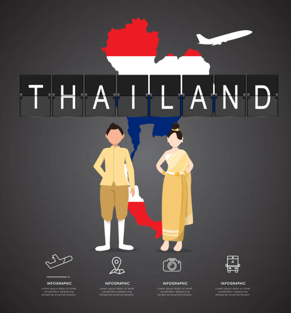 ilustrações, clipart, desenhos animados e ícones de viajando para thiland com mapa de infográfico - buddhist new year songkran traditional festival dancing