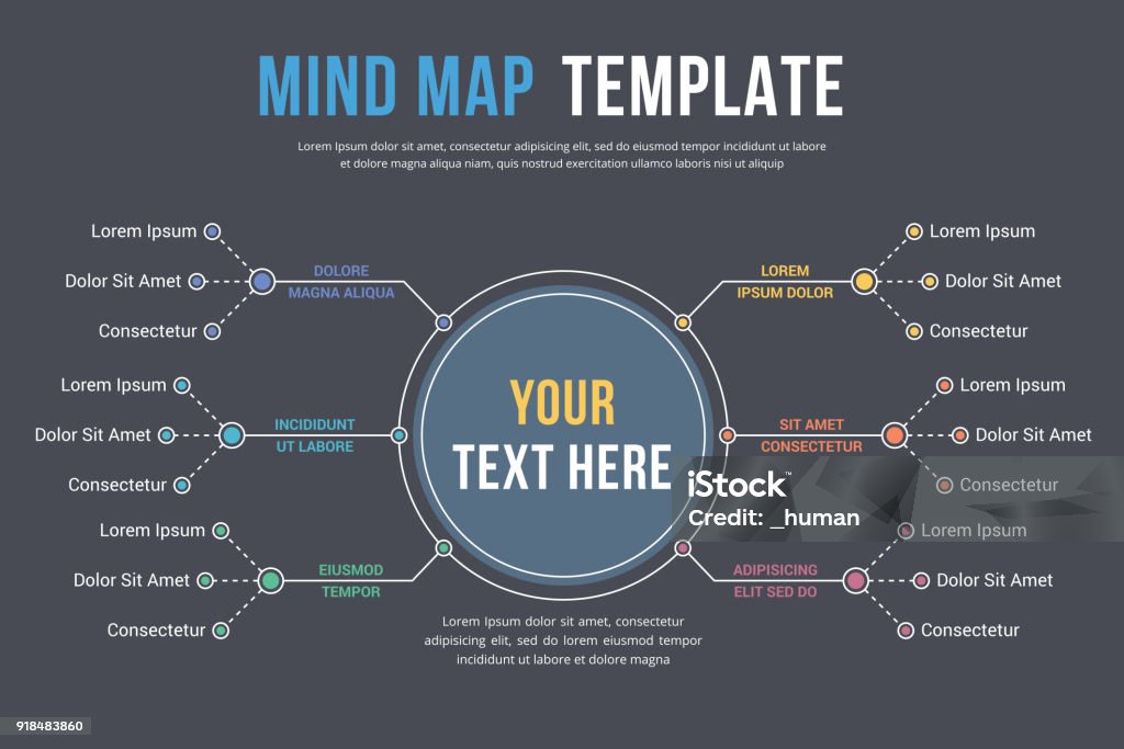 Mind Map Template Absrtact mind map template, business infographics, vector eps10 illustration Mind Map stock vector