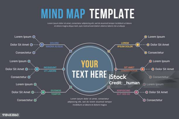 Mind Map Template Stock Illustration - Download Image Now - Mind Map, Plan - Document, Beginnings
