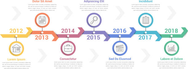 Timeline Infographics Timeline infographics template with arrows, workflow or process diagram, can be used as steps or options, vector eps10 illustration timeline visual aid stock illustrations