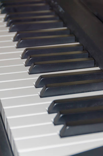 istock close-up, white and black piano keys 918491082