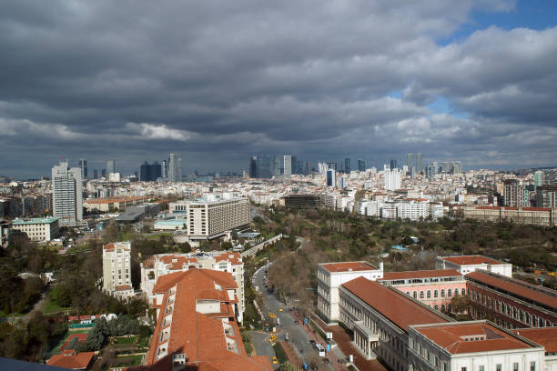 Panorama of İstanbul