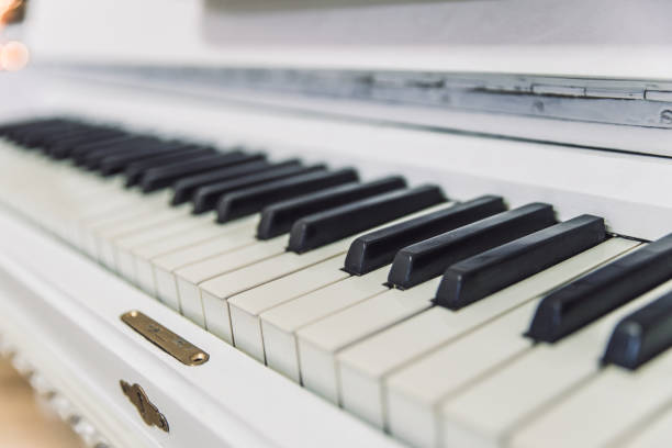 istock white piano close up keys go to perspective 918560790