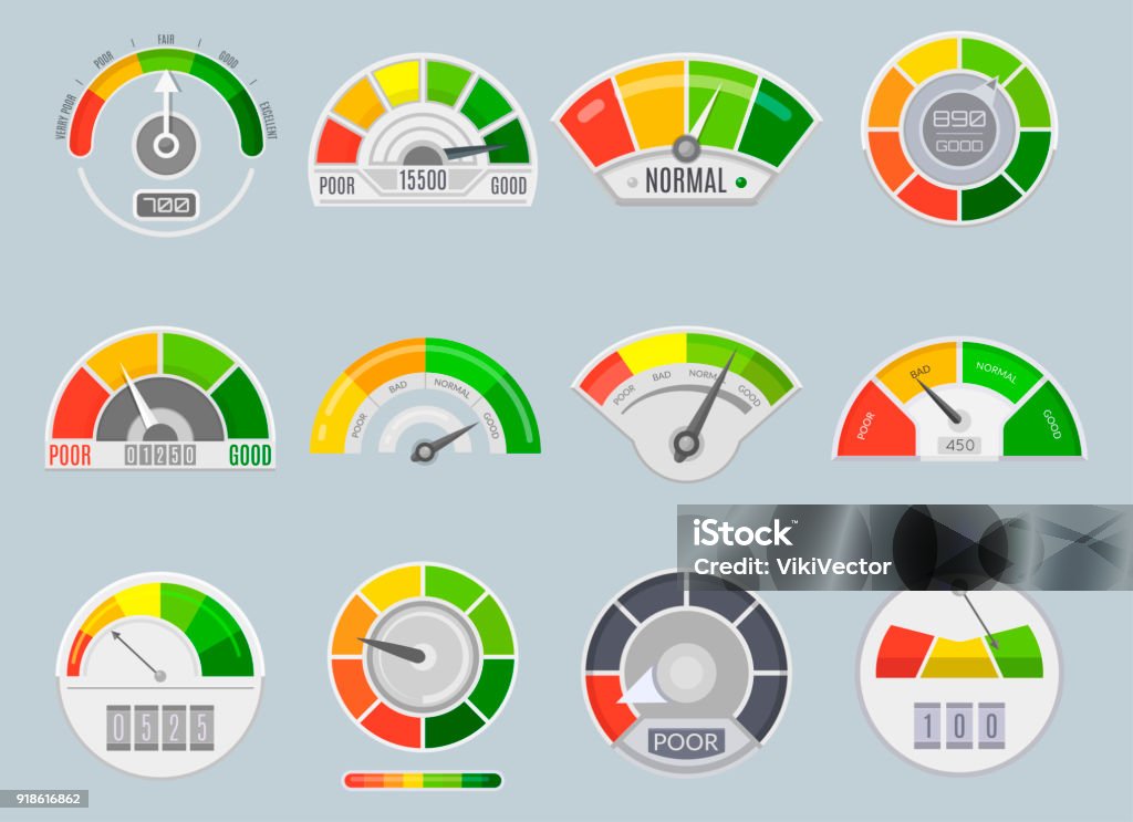 Indicadores de puntaje de crédito - arte vectorial de Indicador libre de derechos