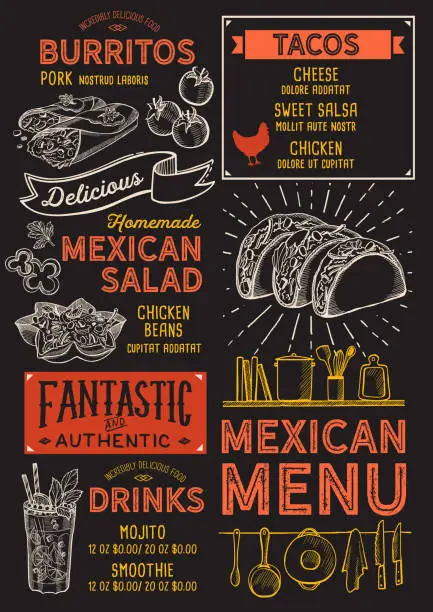 Vector illustration of Mexican menu restaurant, food template.