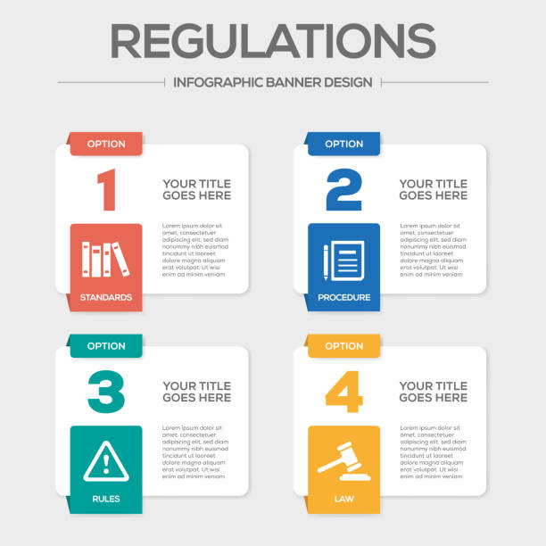 Regulation Changes Graphics 38,900+ Government Regulation Stock Illustrations, Royalty-Free Vector ...