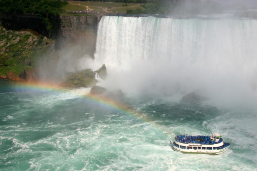 The Horseshoe Falls in Niagara Falls, Ontario.