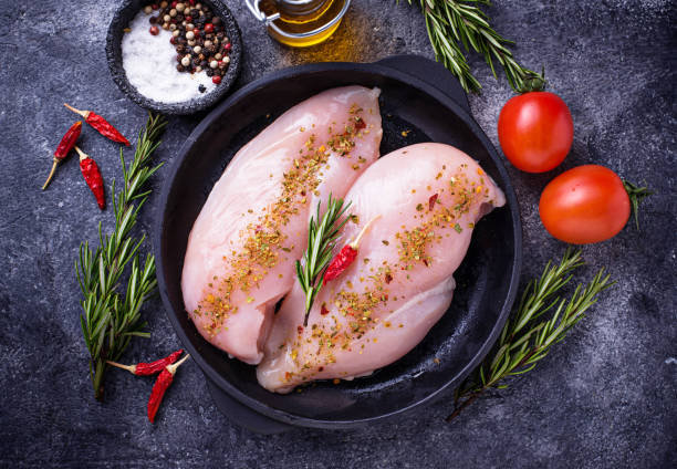 istock Raw chicken fillet in cast iron pan 918861356
