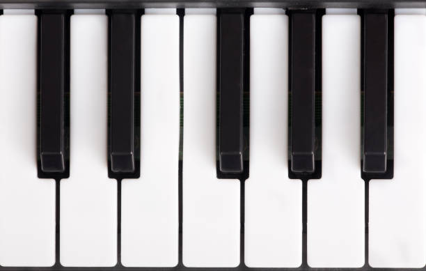 istock white and black piano keys photo 918938806