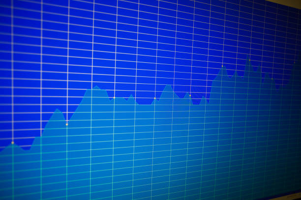 istock Financial graph on a computer monitor screen. Background stock chart. 918961976