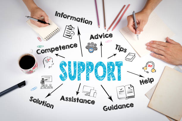 istock support concept. The meeting at the white office table 919457826