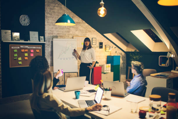 istock Businesswoman Working Late presentation 919658724