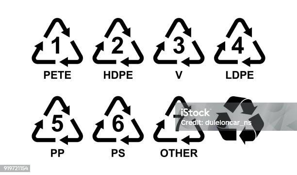 Different Types Of Plastic Material Recycling Symbols Stock Illustration - Download Image Now