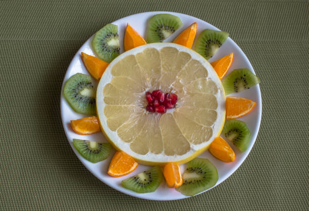 In a white plate on a green background.