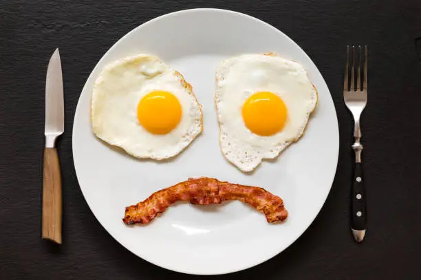 Sad and negative face made from fried eggs and bacon on plate. This is the typical breakfast in a low-carb high-fat Keto (Ketogenic) or Paleo diet which can help with weight loss and overall well being.