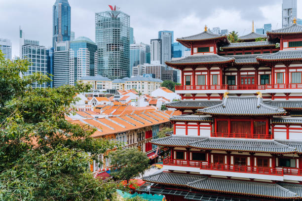 Singapore business district seen from Chinatown with Buddha Tooth Relic Temple, Singapore