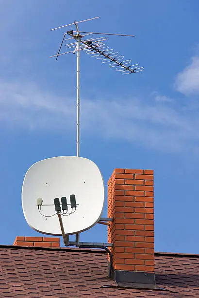 Photo of Antennas on roof