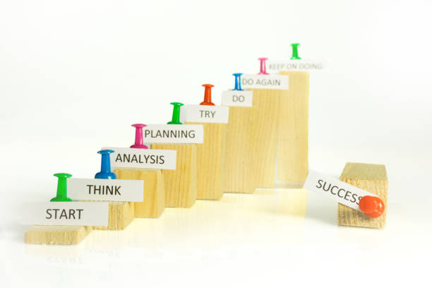 istock ladder of success 920128550