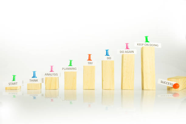 istock ladder of success 920128558