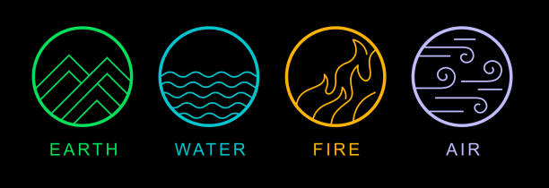 four elements four elements concept design elements the natural world stock illustrations