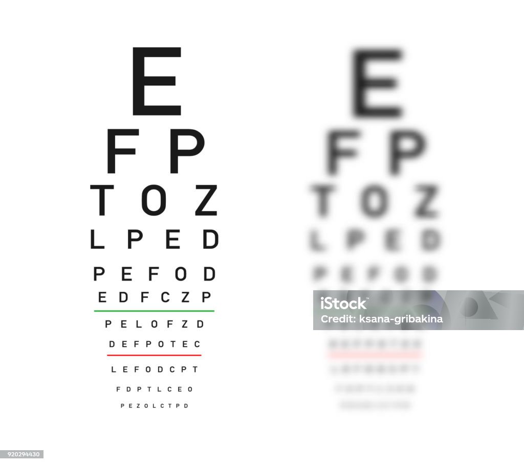 Auge-Test-Chart. Schärfe und Unschärfe Varianten. - Lizenzfrei Sehvermögen Vektorgrafik