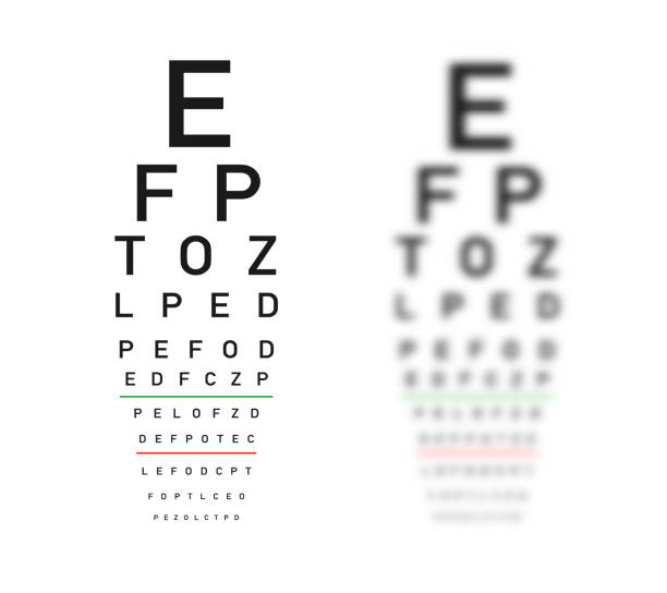 illustrations, cliparts, dessins animés et icônes de charte de test de le œil. variantes de focus et de flou. - eyesight