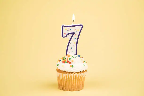 Photo of Cupcake Number Series (7)