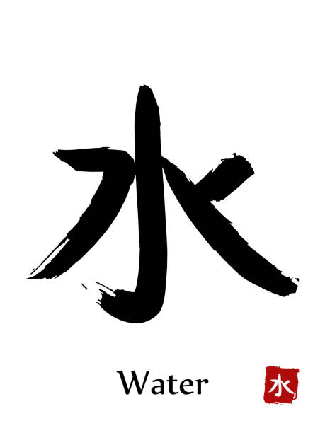 ilustrações de stock, clip art, desenhos animados e ícones de hand drawn hieroglyph translate water . vector japanese black symbol on white background with text. ink brush calligraphy with red stamp(in japanese-hanko). chinese calligraphic letter icon - ideogram