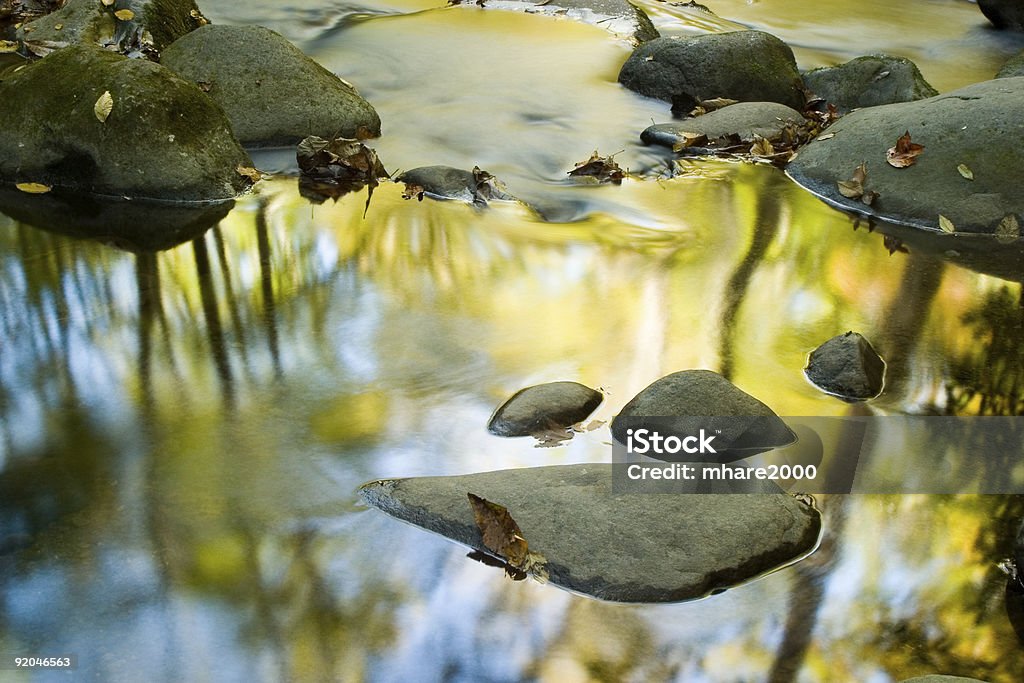 Der Great Smoky Mountains roaring fork motor-stream - Lizenzfrei Abgeschiedenheit Stock-Foto