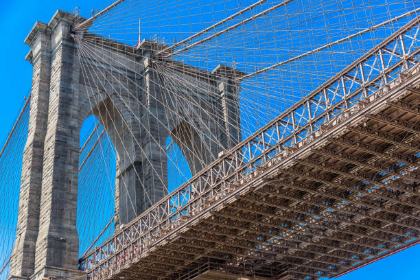 istock Brooklyn Bridge in New York City 920698678