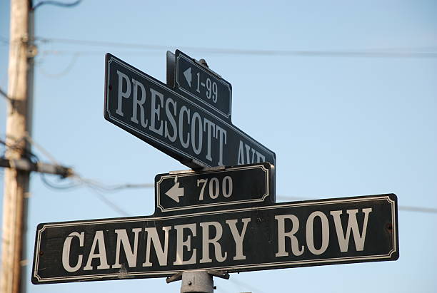istock cannery row street sign 92079224