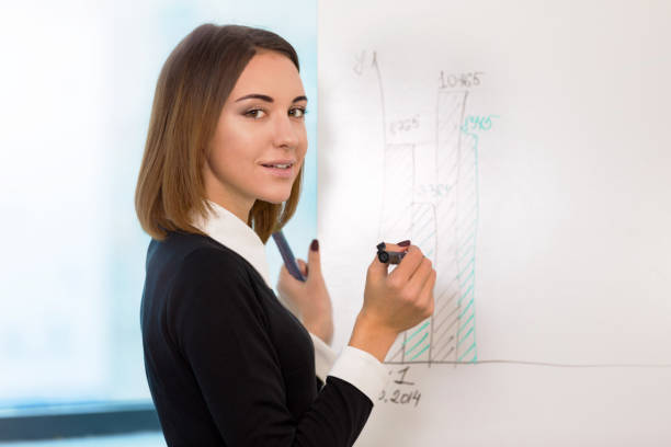 istock Serious girl standing with a marker 920889498