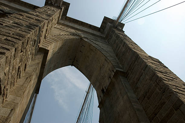 istock the brooklyn bridge new york city 92091513