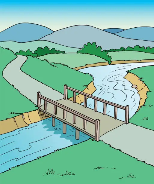 Vector illustration of Nature scene with bridge crossing river
