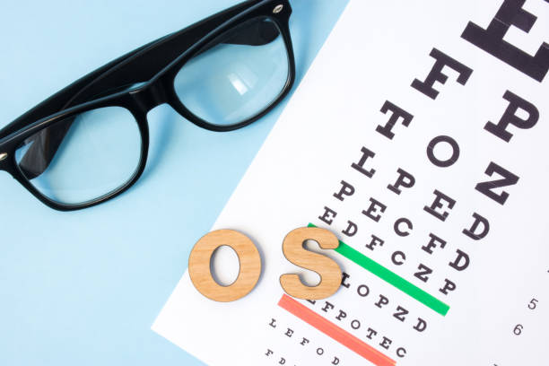 istock Abbreviation OS oculus sinistra in ophthalmology and optometry in Latin, means left eye. Examination, treatment, or selection of lenses for clear vision of right eye by ophthalmologist or optometrist 921065514