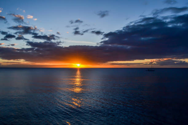 Dominica Caribbean Island Sunset Destination