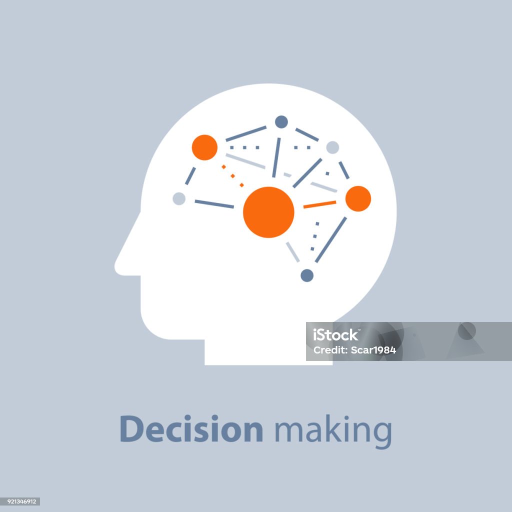 Emotional intelligence, decision making, positive mindset, psychology and neurology, behavior science, creative thinking Decision making, emotional intelligence, positive mindset, psychology and neurology, social skills, behavior science, creative thinking, human head, learning concept, vector icon, flat illustration Mind Map stock vector