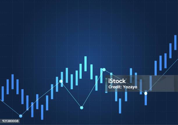 Business Candle Stick Graph Chart Of Stock Market Investment Trading Financial Chart With Up Trend Line Graph Trend Of Graph Vector Illustration Stock Illustration - Download Image Now