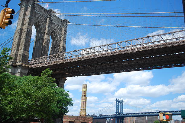 istock Brooklyn and Manhattan Bridges 92161690